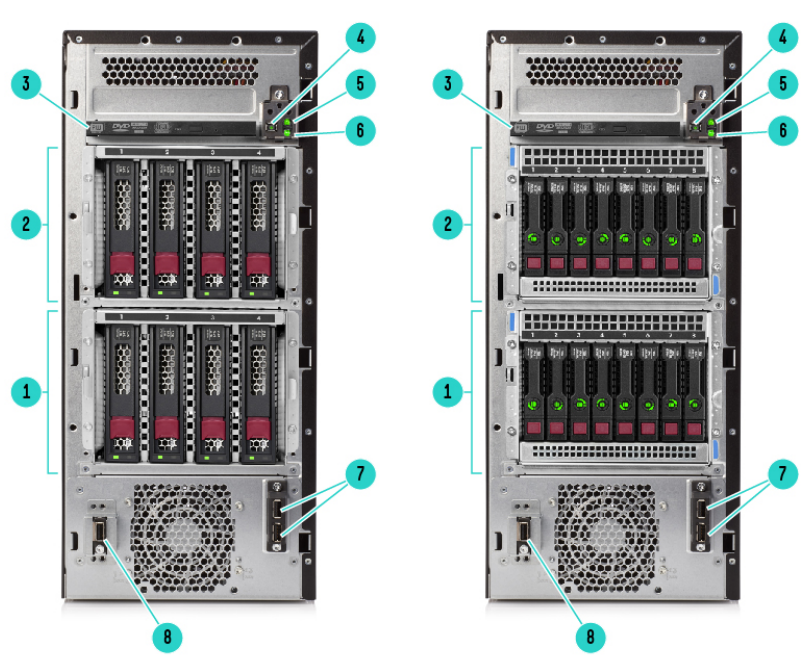 HPE ProLiant ML110 Gen10 Server | ServerComputeWorks.com