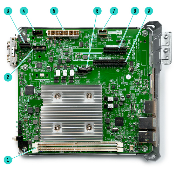 HPE ProLiant MicroServer Gen10 Server | ServerComputeWorks.com