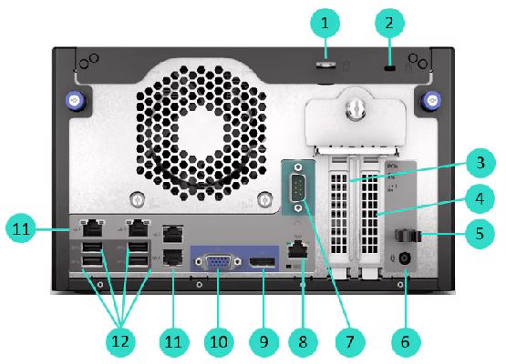 HPE ProLiant MicroServer Gen11 - Rear View