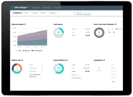 HPE InfoSight