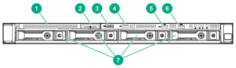 HPE StoreEasy 1460 Storage Front View