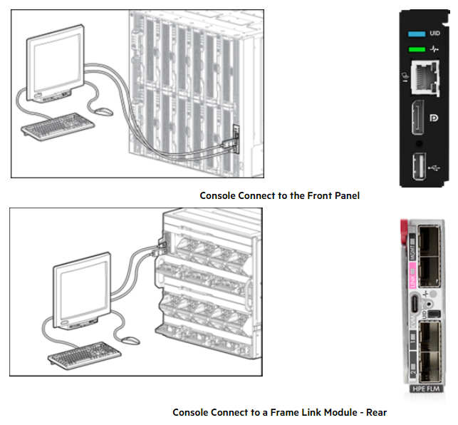 HPE Synergy Console