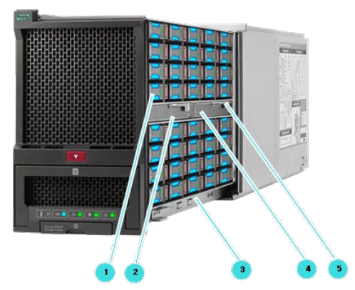 Storage Module Internal Elements